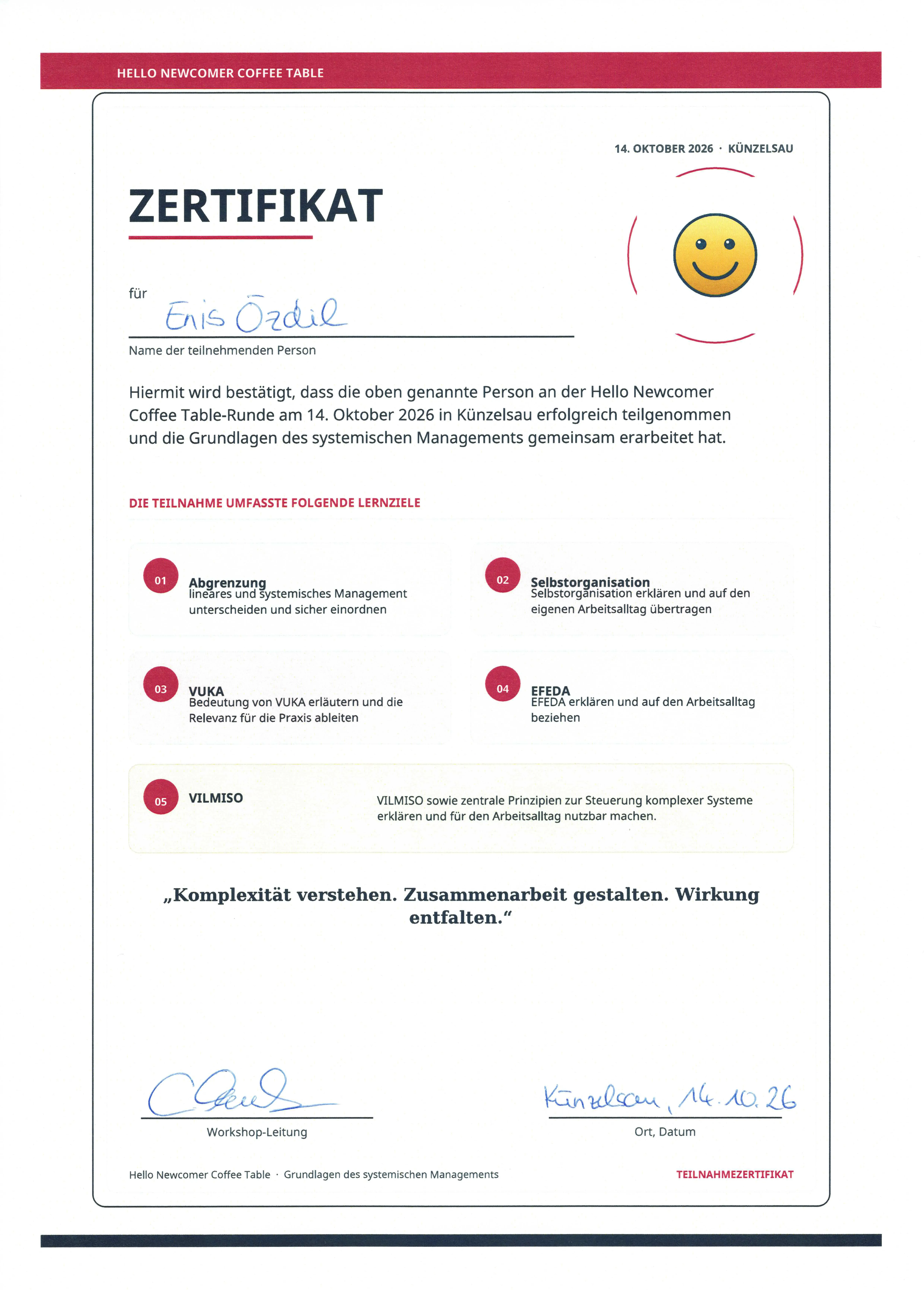 Zertifikat Systemisches Management